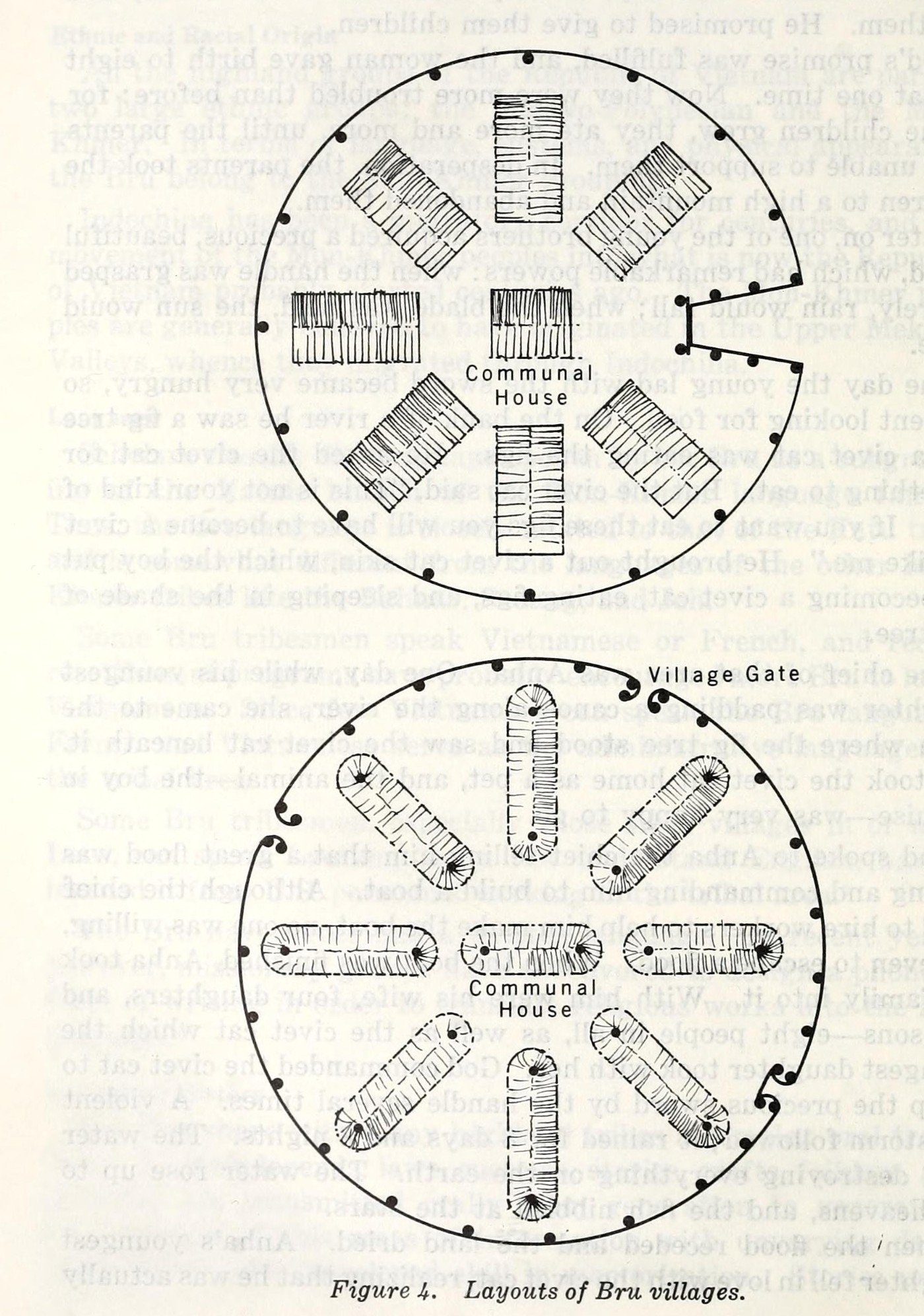 Two circular diagrams of houses arranged around a central common house