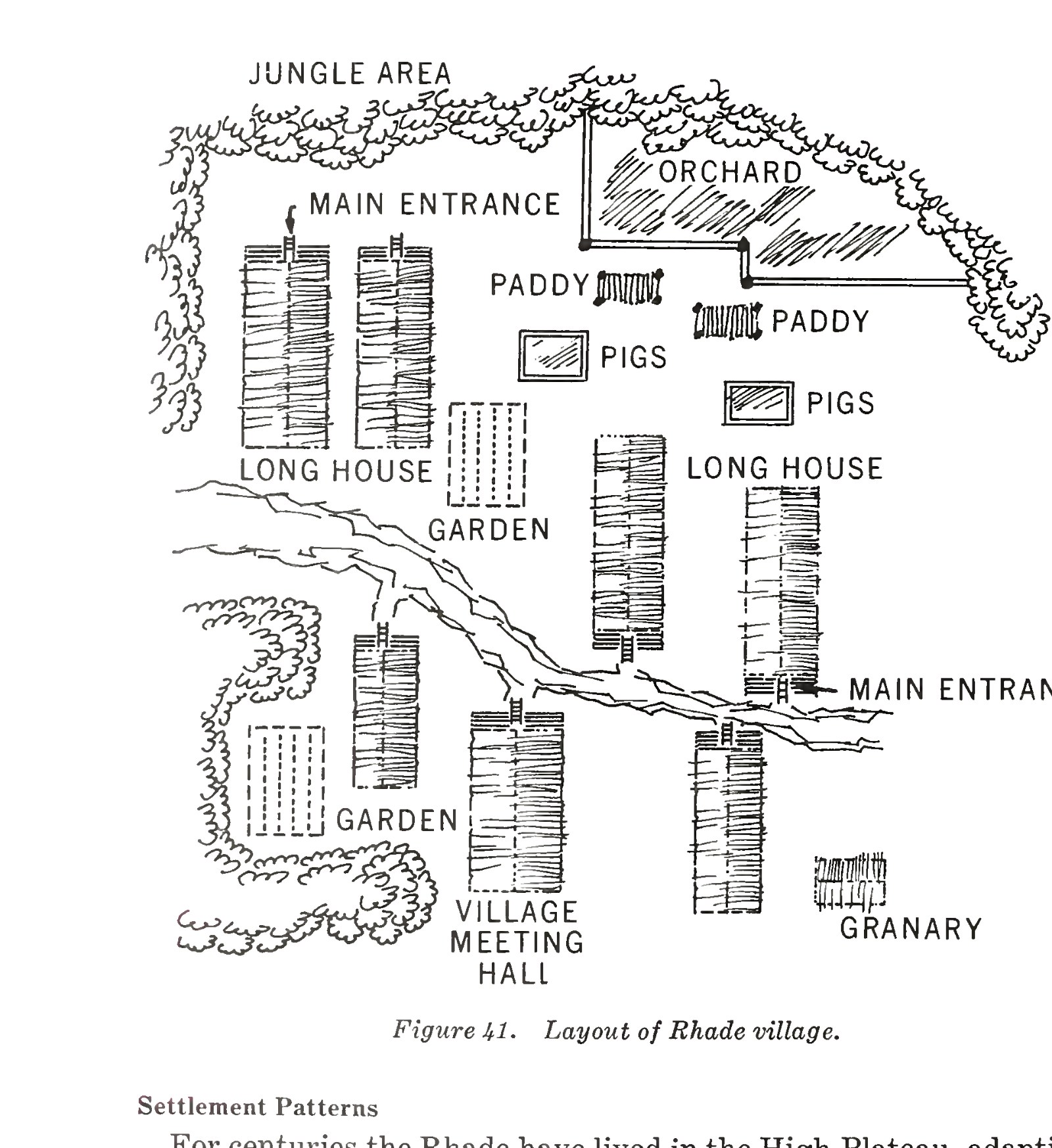 A plan of a Rhade village showing longhouses, granaries, the village meeting hall, gardens and the paths to the fields